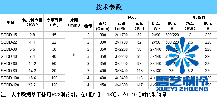 冷風機