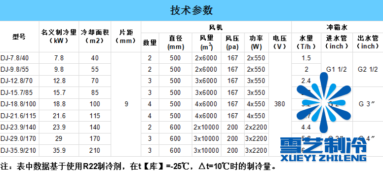 冷風機