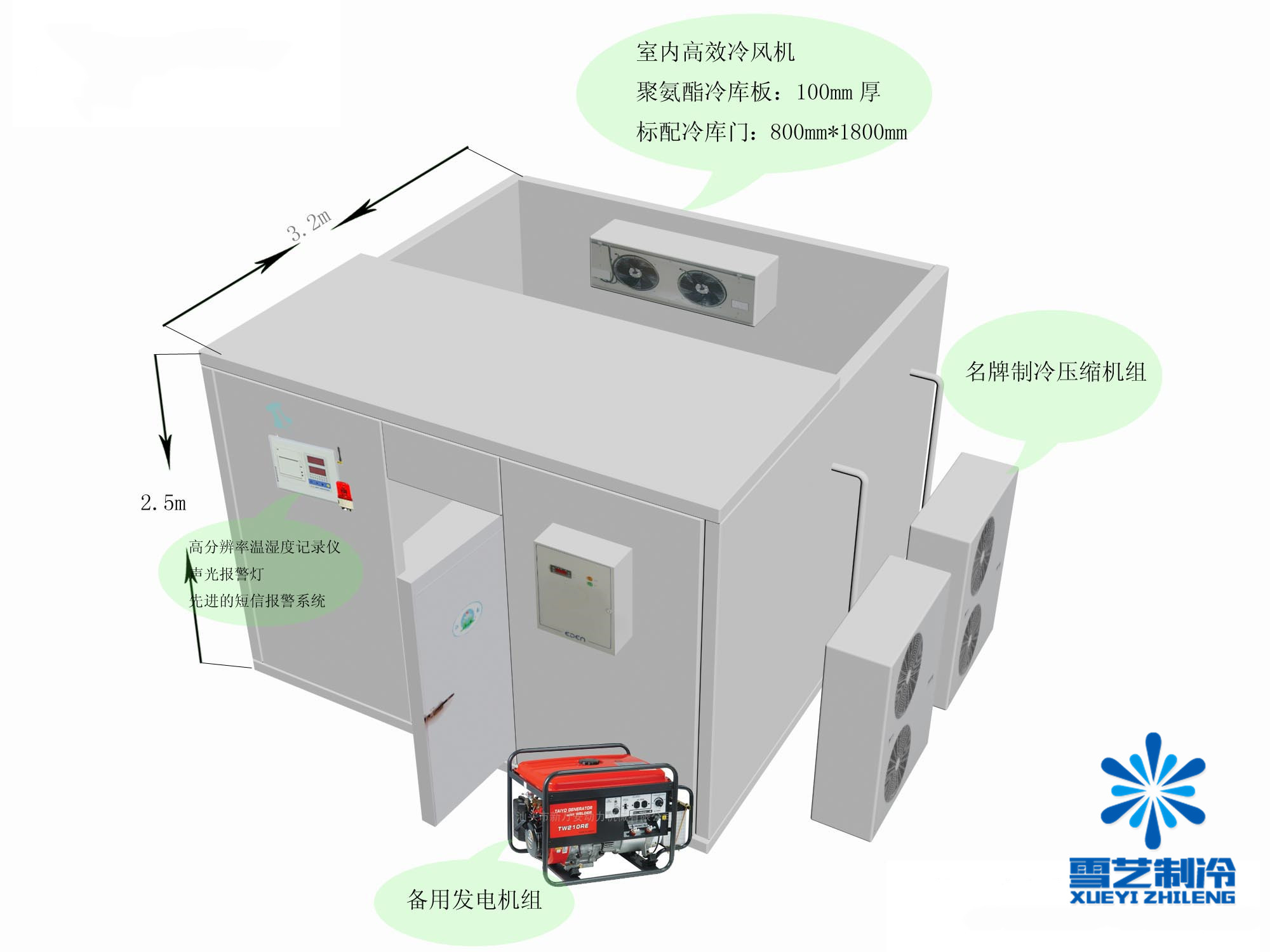 醫藥冷庫，醫藥冷庫安裝公司