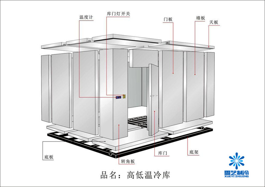 組合冷庫結構白底圖23.jpg