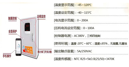 APP電控箱